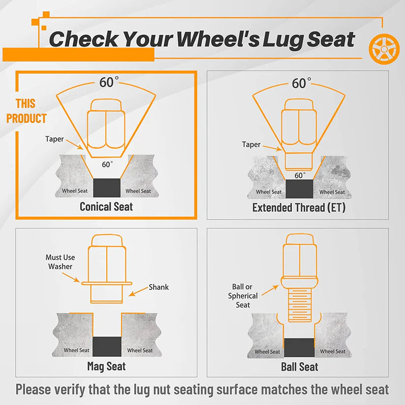 Kit tuercas de seguridad M14x1.5