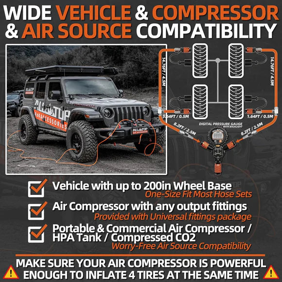 Sistema de inflado 4 vías AllTop USA