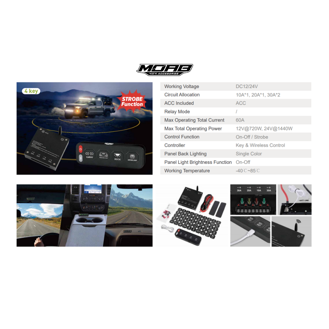 Control Inalámbrico Caja Transmisora 4 Canales MOAB 4x4