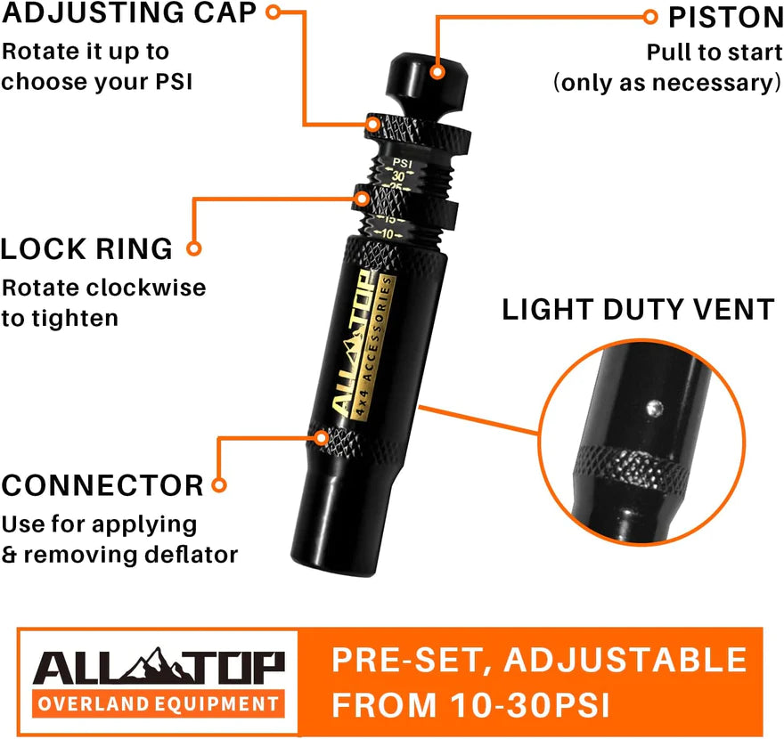 Desinflador automático AllTop