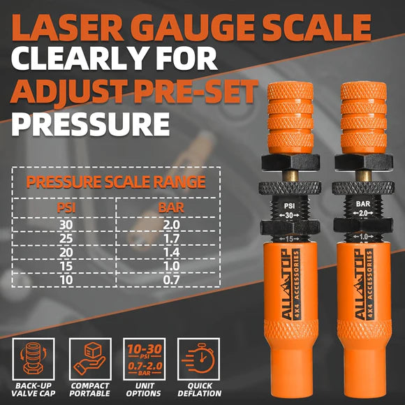 Kit de Desinfladores Automáticos Alltop 2nd Gen 10-30 PSI