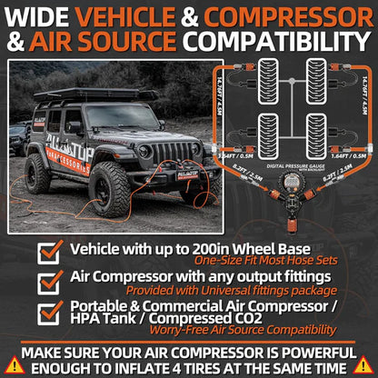 Sistema de inflado 4 vías AllTop USA
