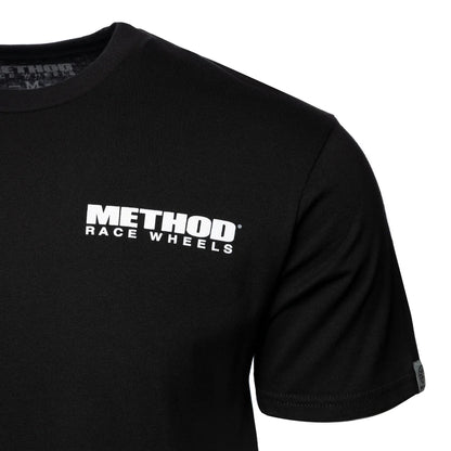 Polera Method Pit V.3