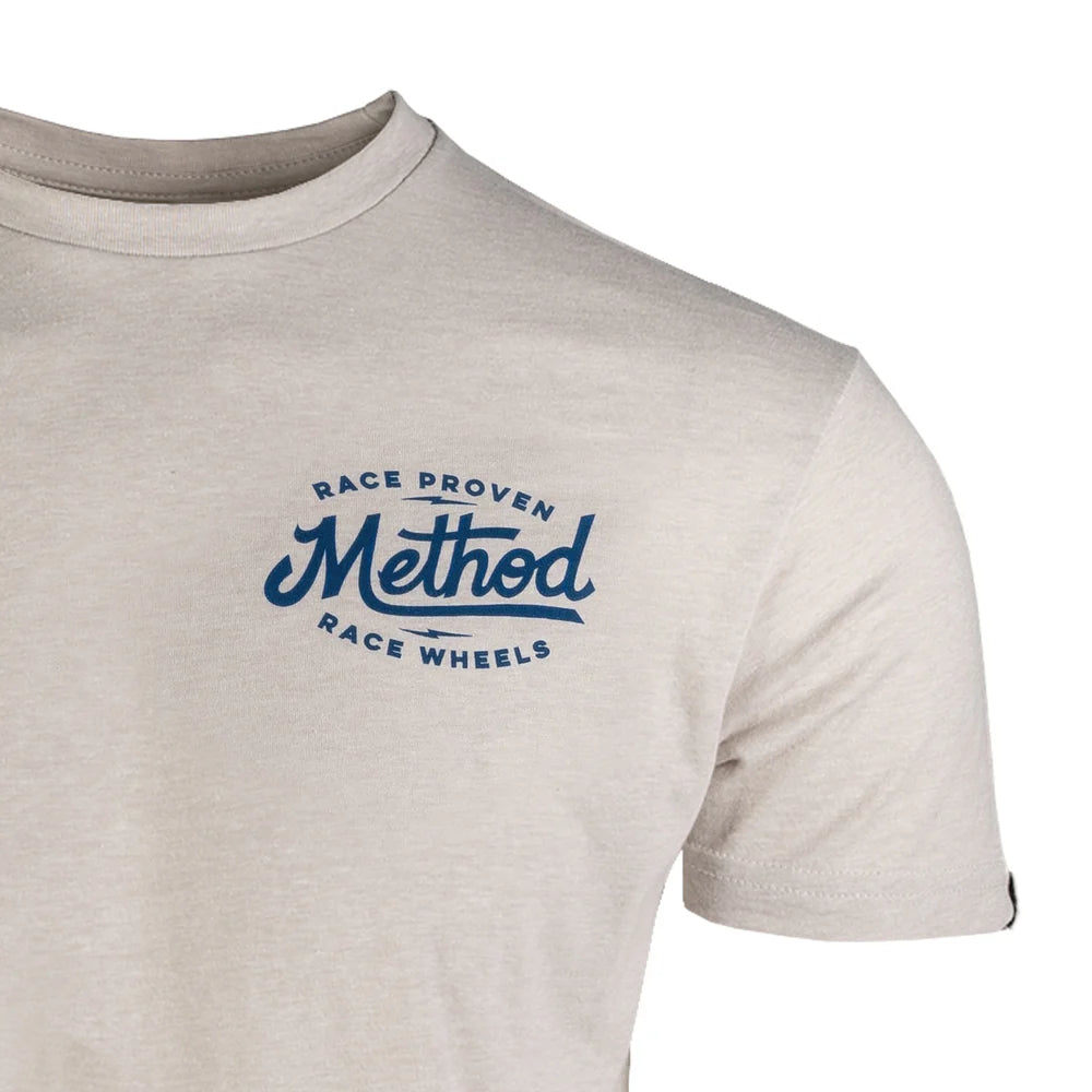 Polera Method Race Proven